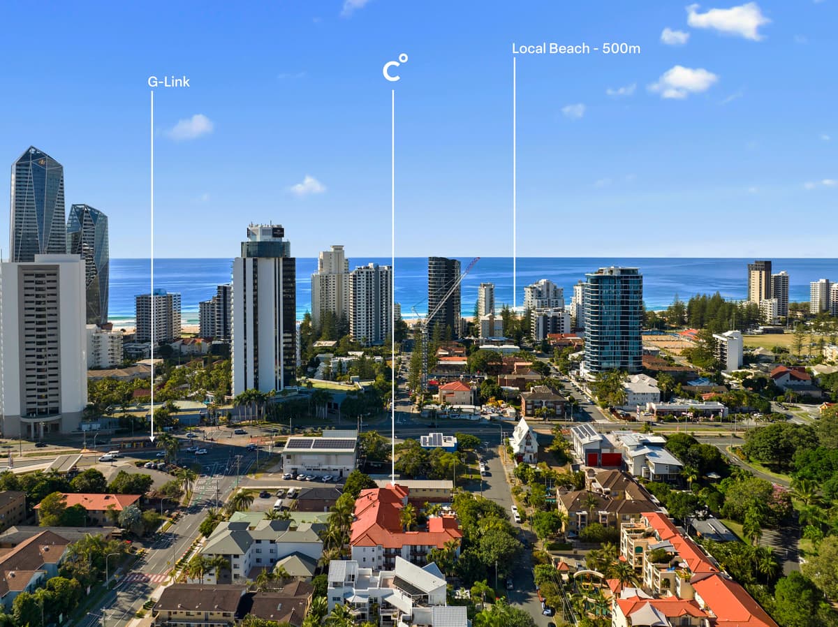 36/7-15 Monte Carlo Avenue, Surfers Paradise